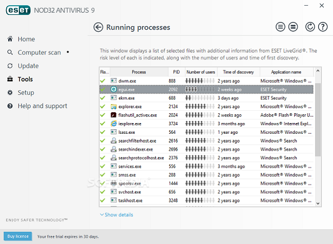 ESET NOD32 Antivirus 2022 Crack With License Key Free Download